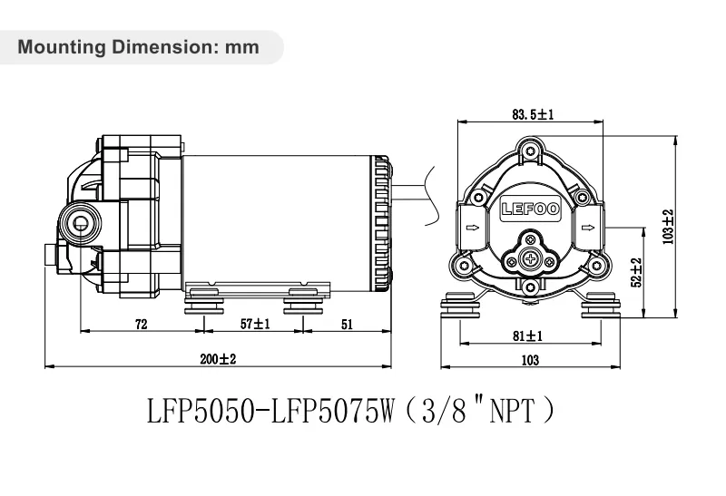 차원