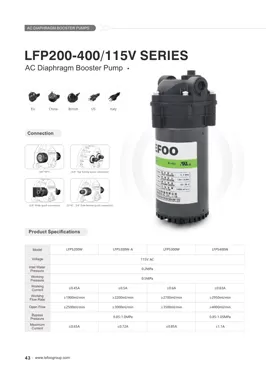 LEFOO 115V 200-400GPD 시리즈 AC