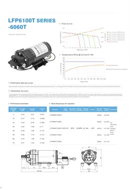 LEFOO 230V AC 온 디맨드 배달 펌프