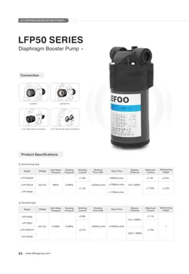 LEFOO 24V 50GPD 시리즈
