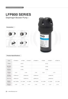LEFOO 24V & 36V 800GPD 시리즈